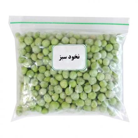 best reasons to supply organic green peas